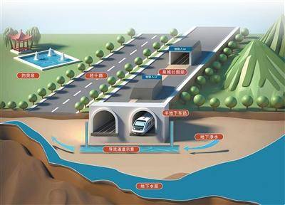 离趵突泉最近仅1.4公里!济南地铁是怎样修建的?