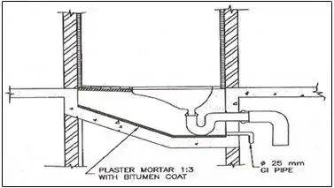 整个商场找不到一个蹲便，蹲厕真的比坐厕更卫生吗？为啥马桶越来越多？