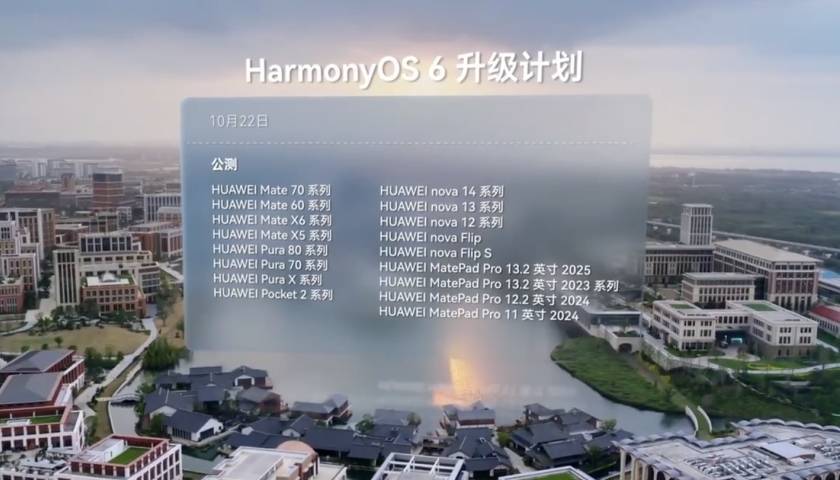 华为鸿蒙6正式发布:可与苹果设备互传文件,“碰一碰”已支持超60个应用