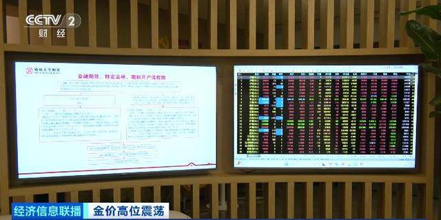 多家银行提高“积存金”门槛,最高提至1200元