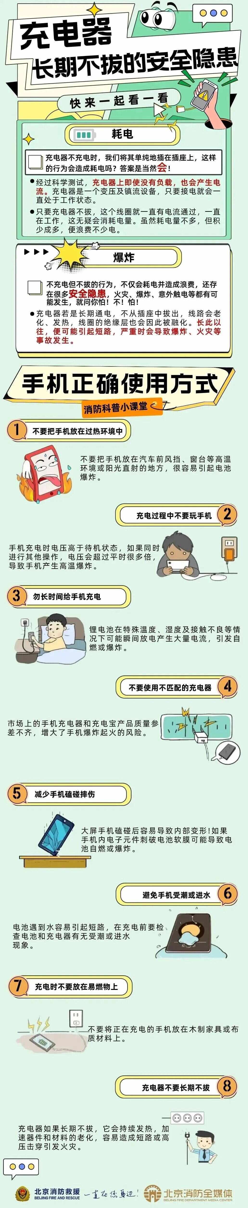 睡觉没拔充电器家被烧，“一两分钟火苗蹿到天花板”，当事人：损失十几万元