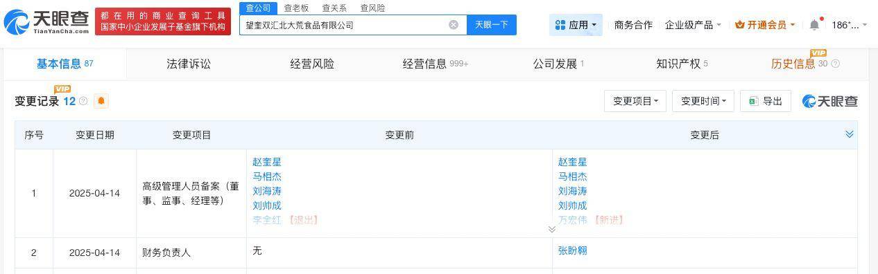 抗生素超标双汇子公司去年变更高管
