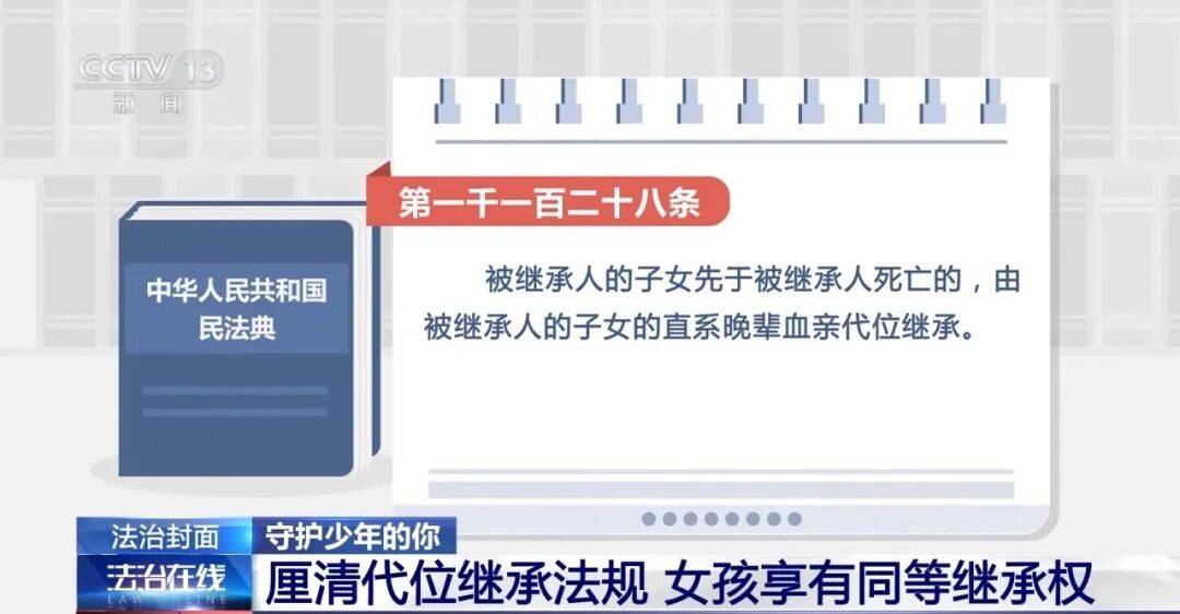 父亲与爷爷相继去世，上海13岁女孩被身在国外的大伯起诉，要收回此前住房；法院：父亲先于爷爷去世，女孩代位继承，享有和大伯相同继承权