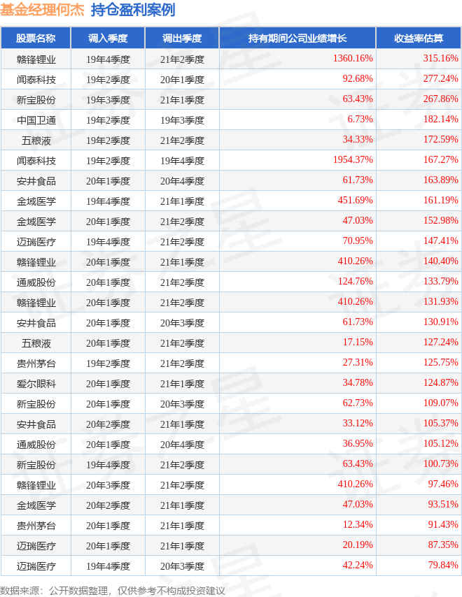 平安股票(平安股票分红派息公告) 平安股票(平安股票分红派息公告)