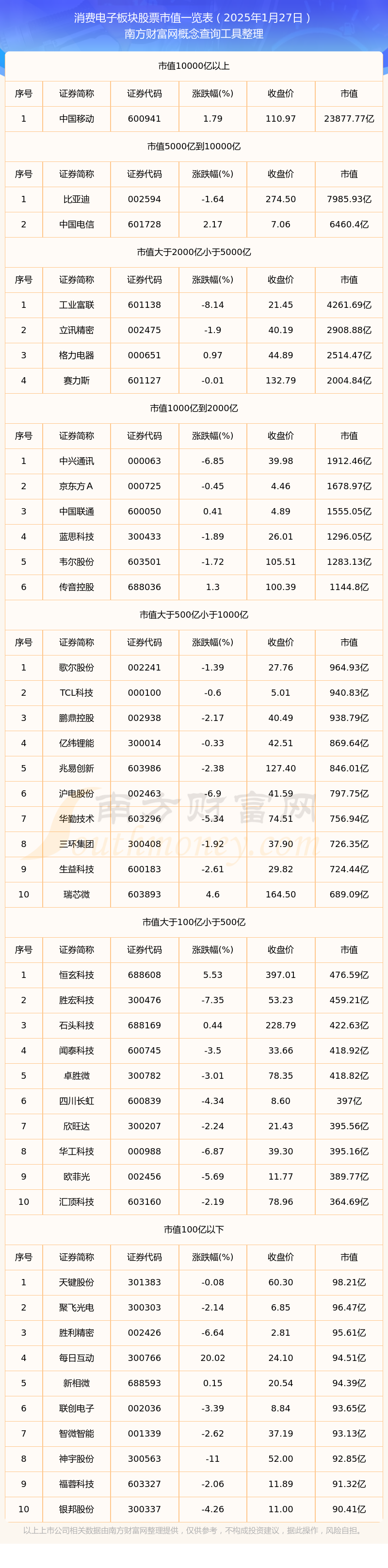 富春环保股票(富春环保股票行情) 富春环保股票(富春环保股票行情)