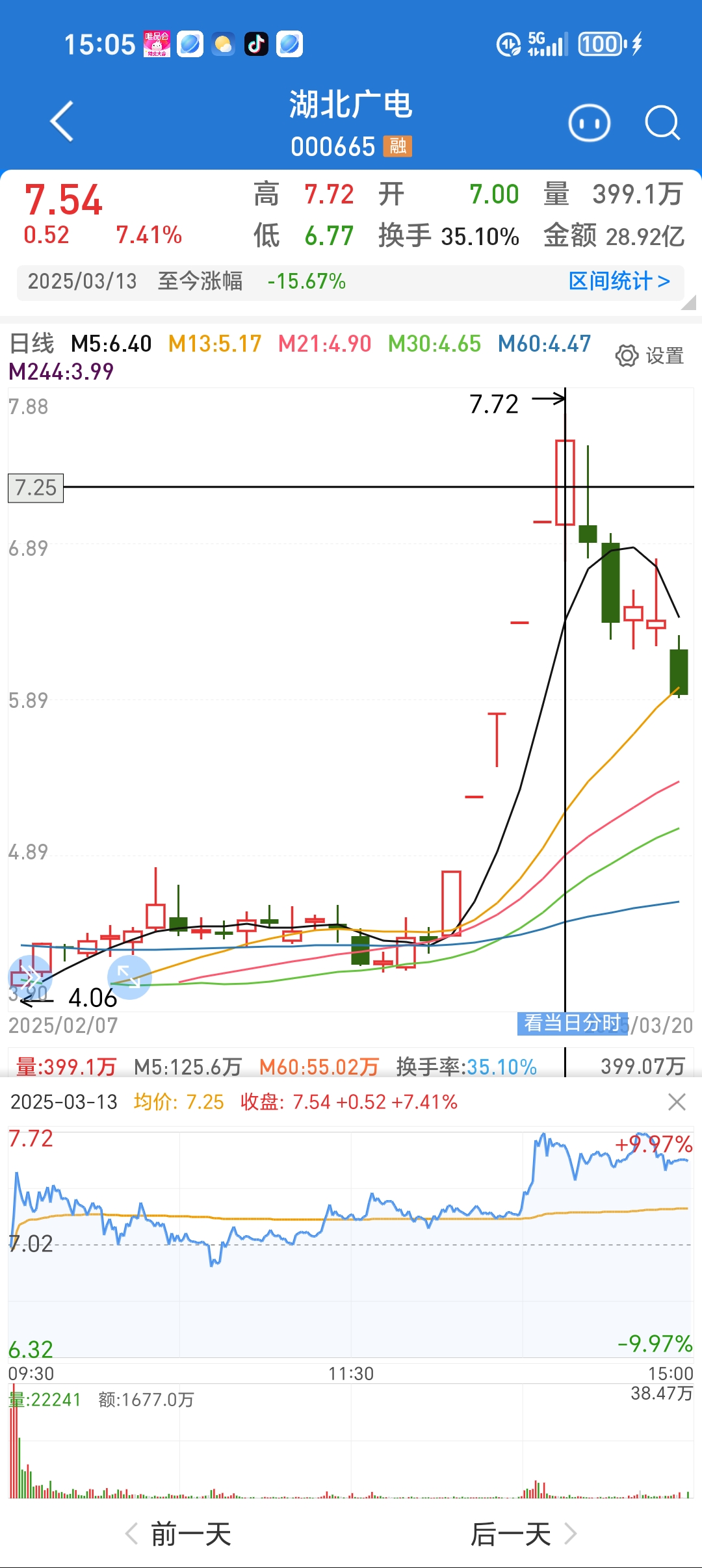 广誉远股票(广誉远股票最高价86元)