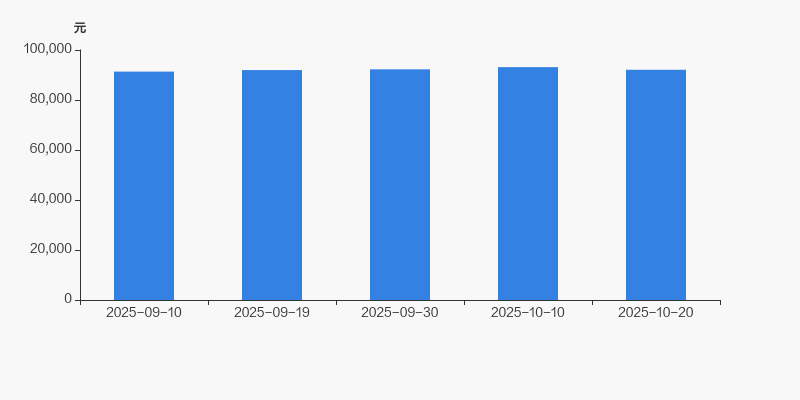 益盛药业股票(益盛药业股票股吧)
