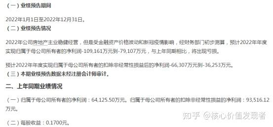 北京城建股票(北京城建股票走势)