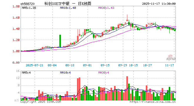 中科创达股票(腾势中科创达股票)