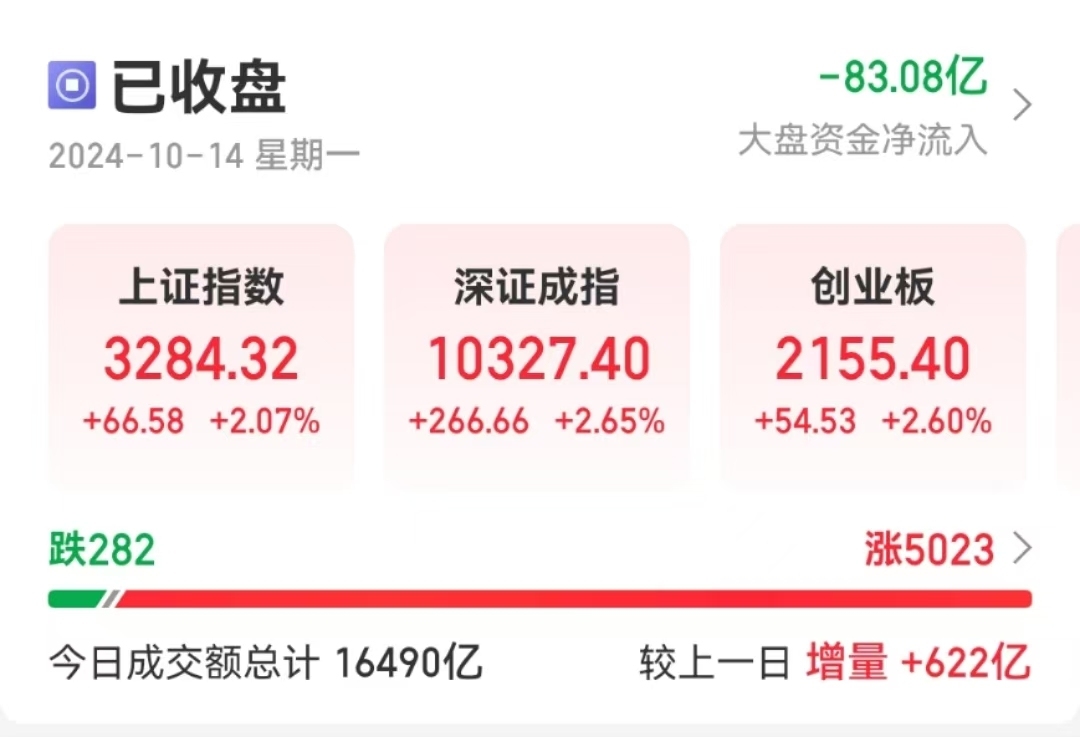 航天发展股票(航天发展股票走势)