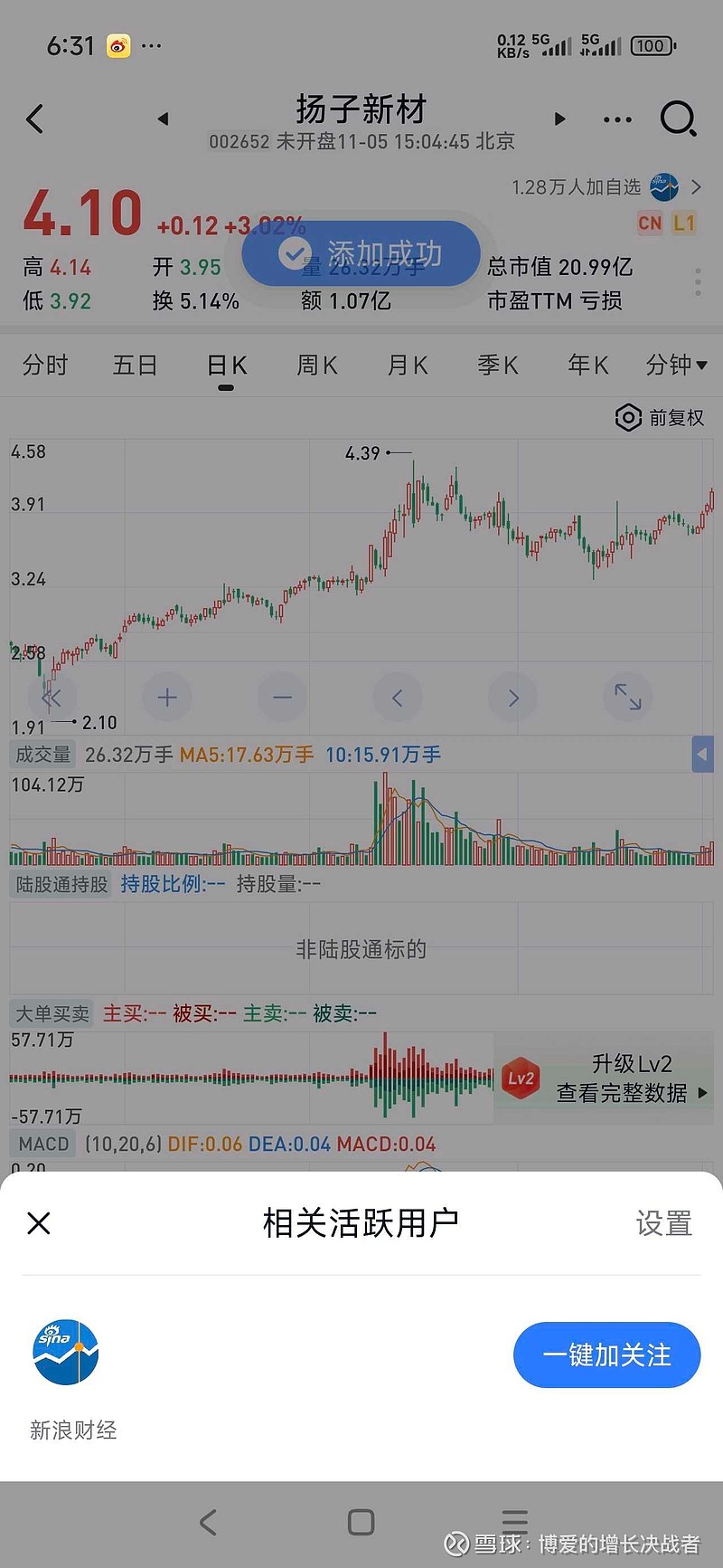 扬子新材股票(扬子新材特大利好传闻)