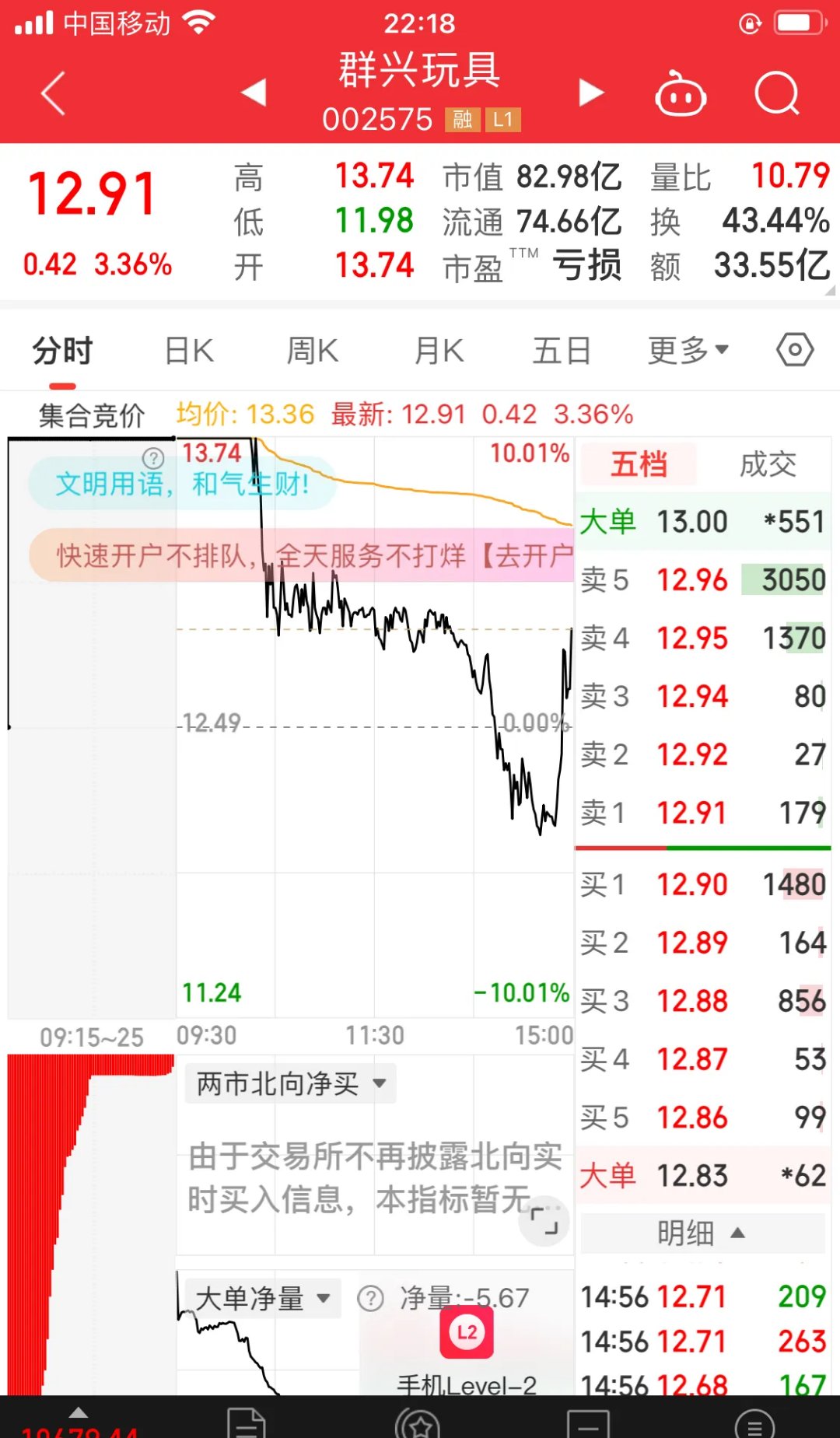 金龙鱼股票股吧(唯一被大摩重仓买入的股票是)