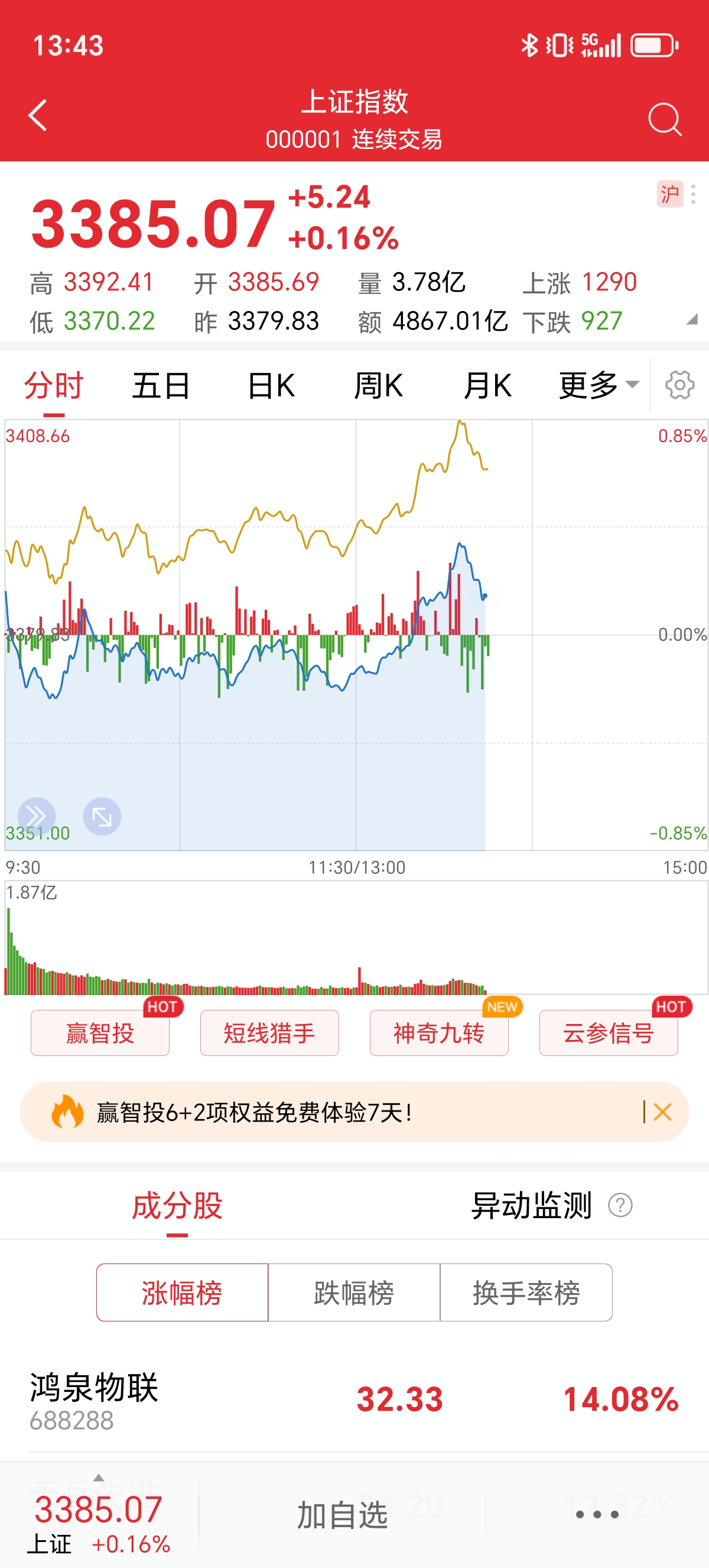 全球股票指数(全球股票指数实时行情) 全球股票指数(全球股票指数实时行情)