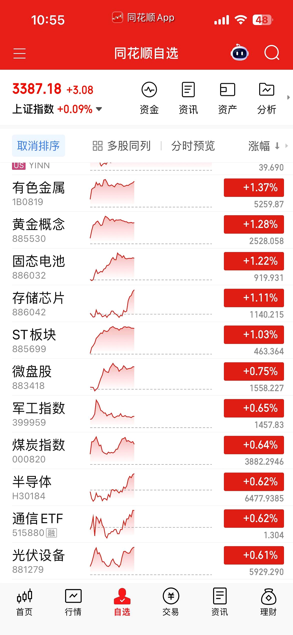全球股票指数(全球股票指数实时行情) 全球股票指数(全球股票指数实时行情)