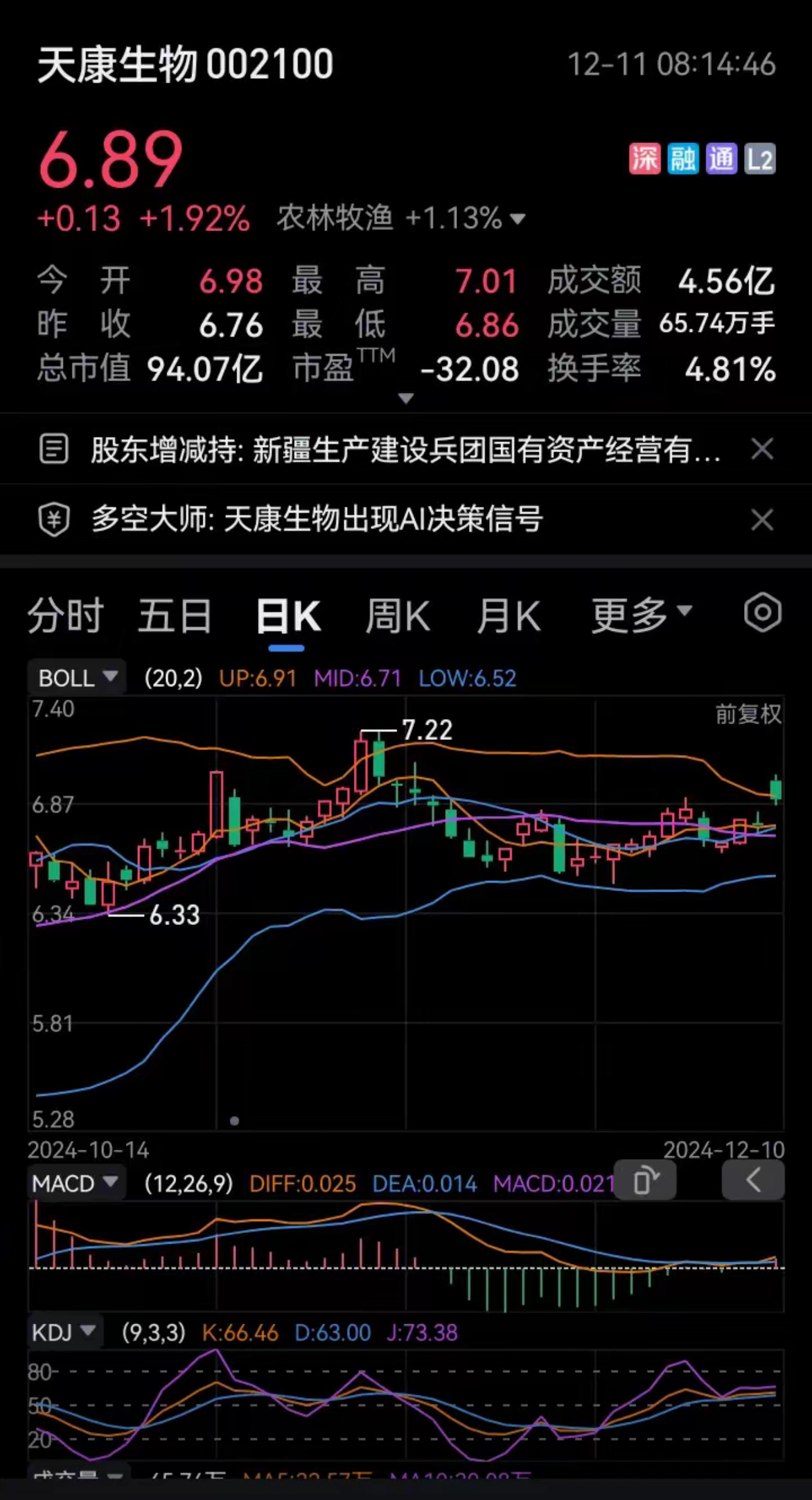 中科创达股票(300496中科创达股票)