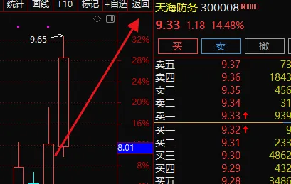 天海防务股票(天海防务股票值得投资吗)