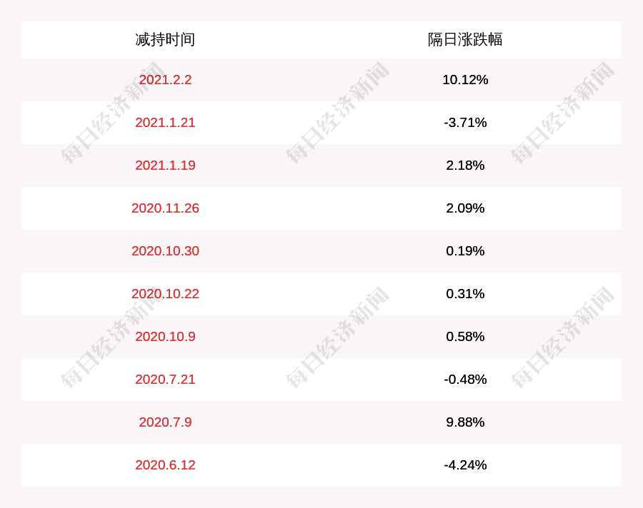 金杯汽车股票(金杯汽车股票最新消息) 金杯汽车股票(金杯汽车股票最新消息)