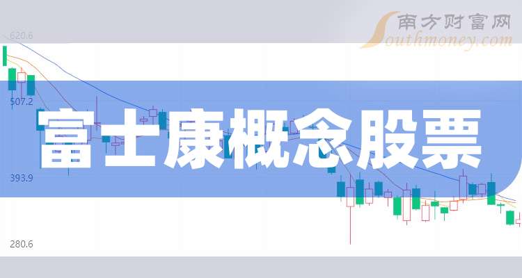 富士康股票(富士康股票上涨原因)