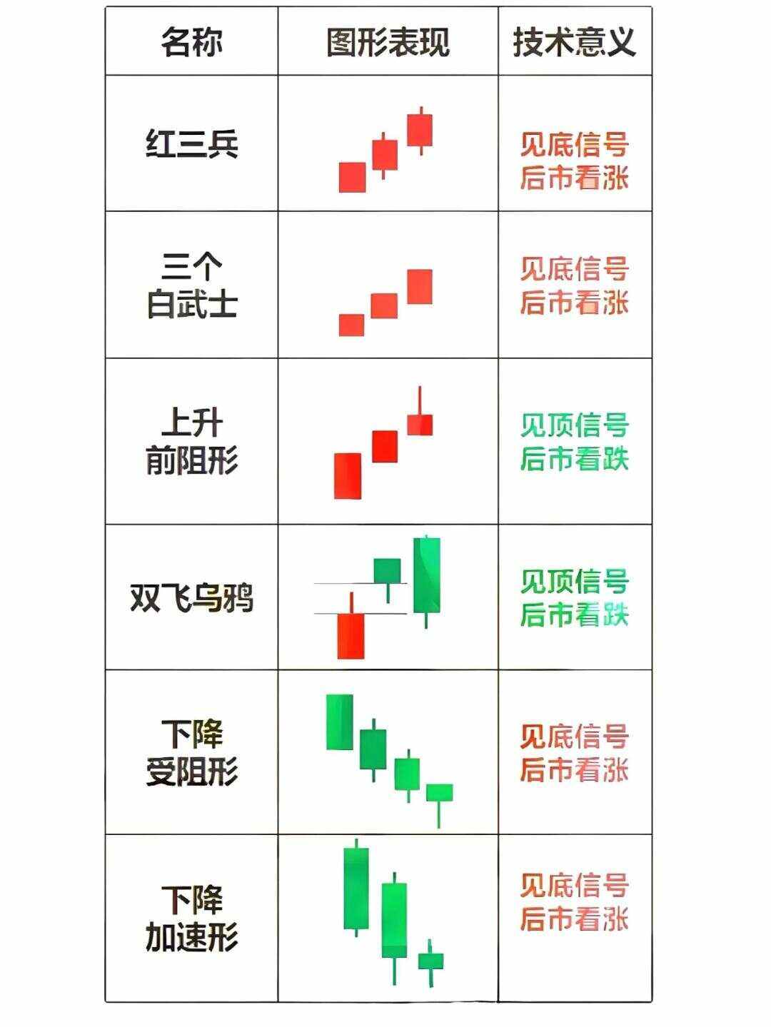 股票k线图入门图解(股票k线图入门图解书籍)