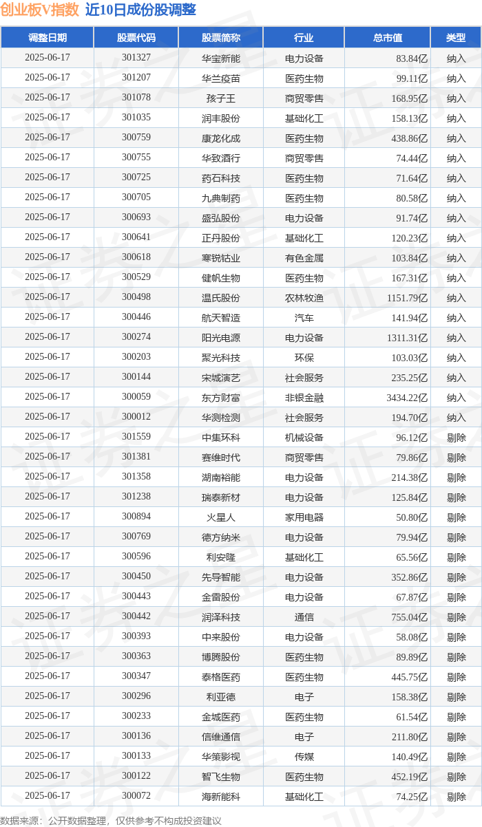 创业环保股票(创业环保股票最新消息)