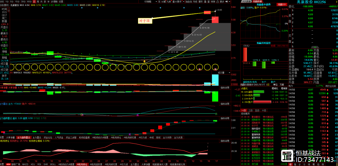 科泰电源股票(科泰电源股票最新消息)