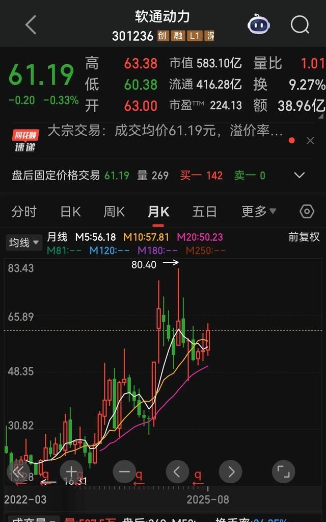 鸿蒙股票(鸿蒙股票有哪几只)