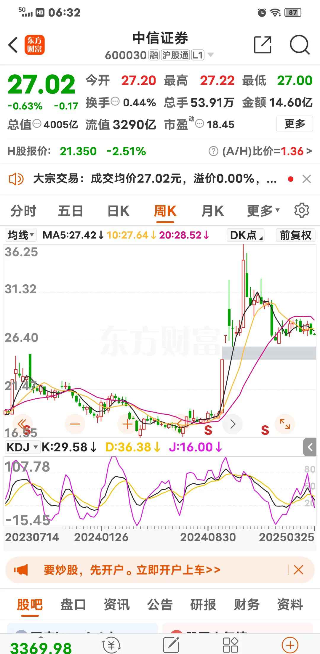兰生股份股票(兰生股份股票最新消息)
