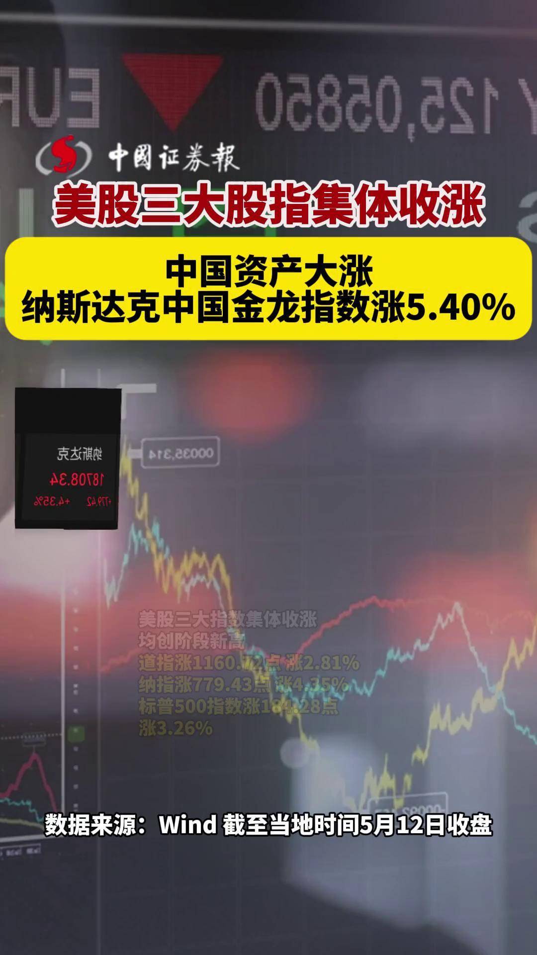 美凯龙股票(美凯龙股票是什么板块) 美凯龙股票(美凯龙股票是什么板块)