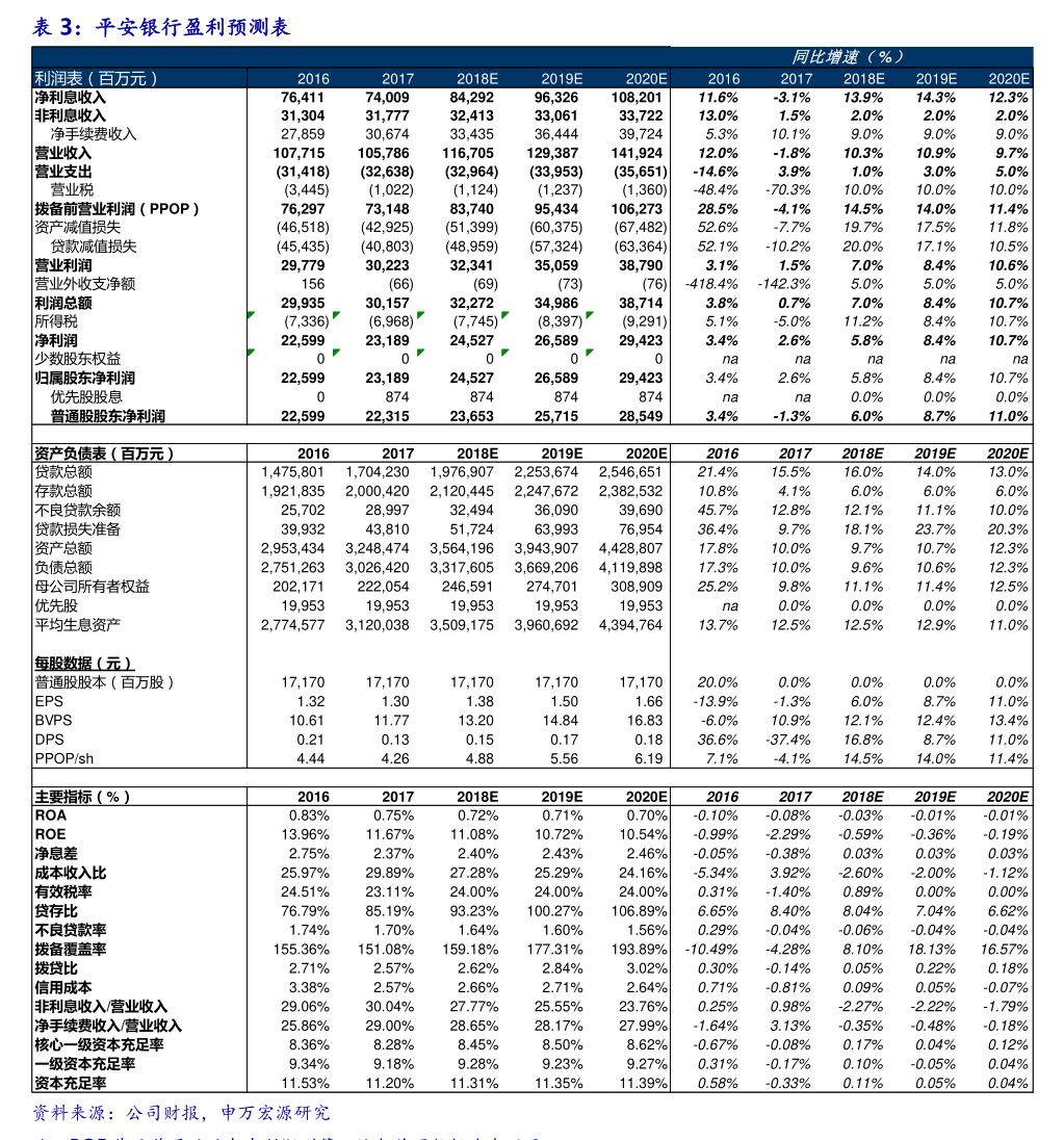三诺生物股票(三诺生物股票未来走势预测) 三诺生物股票(三诺生物股票未来走势预测)