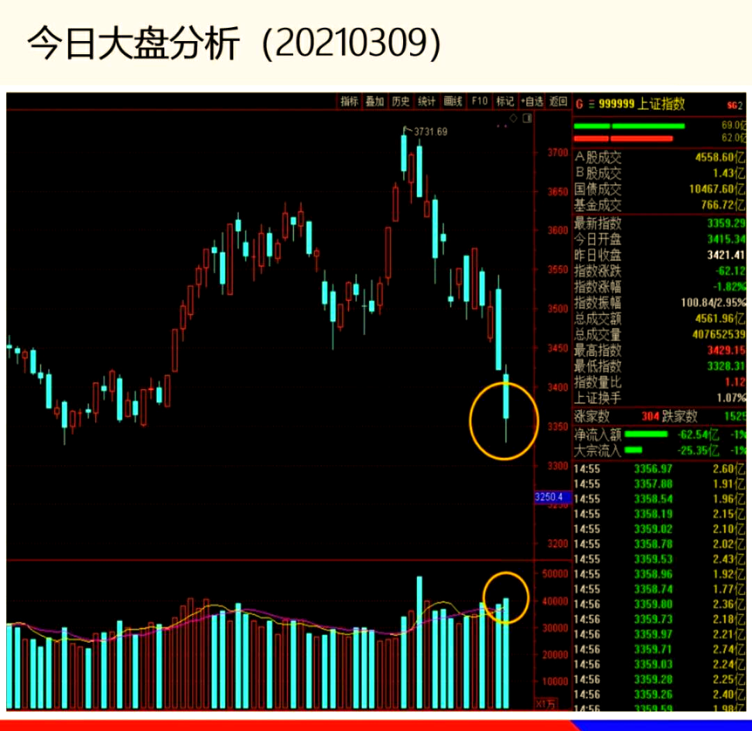 三变科技股票(三变科技股票东方财富网) 三变科技股票(三变科技股票东方财富网)