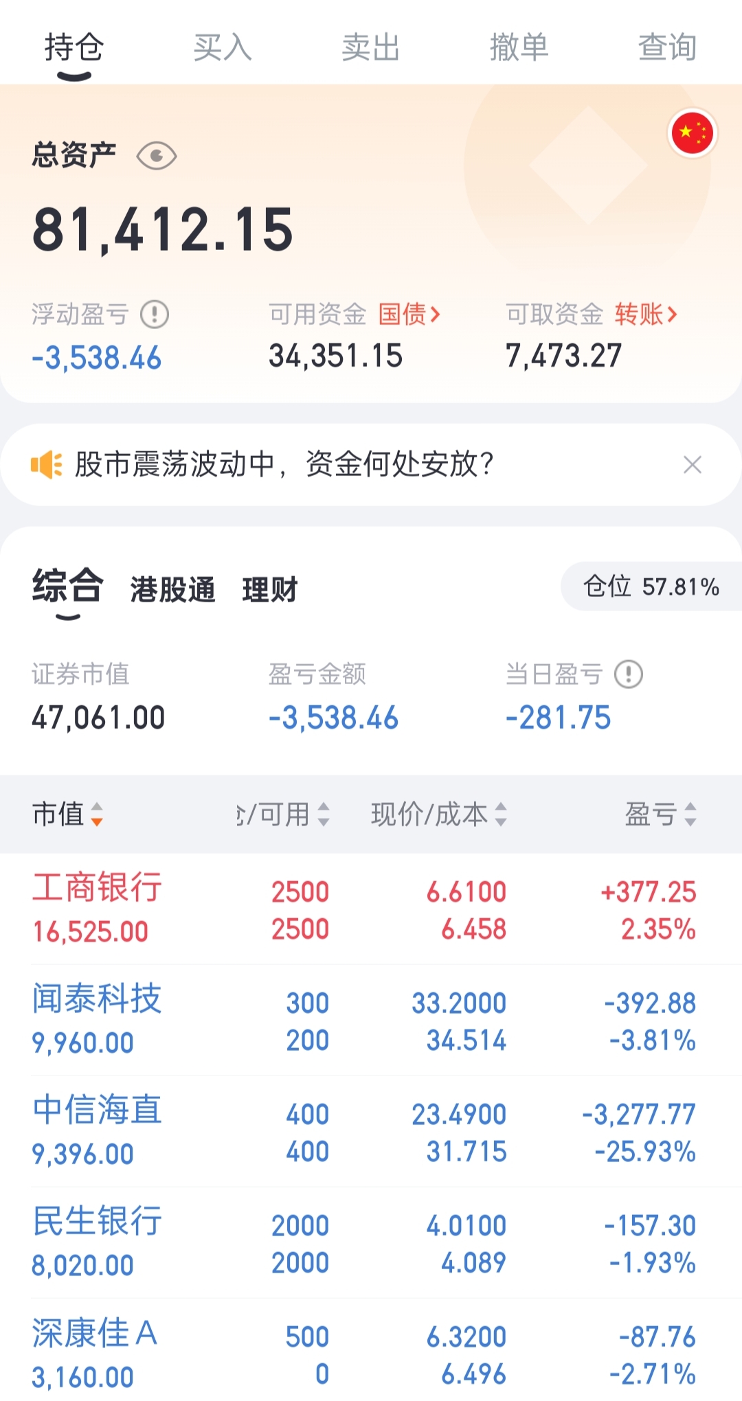 大疆股票(大疆股票300034) 大疆股票(大疆股票300034)