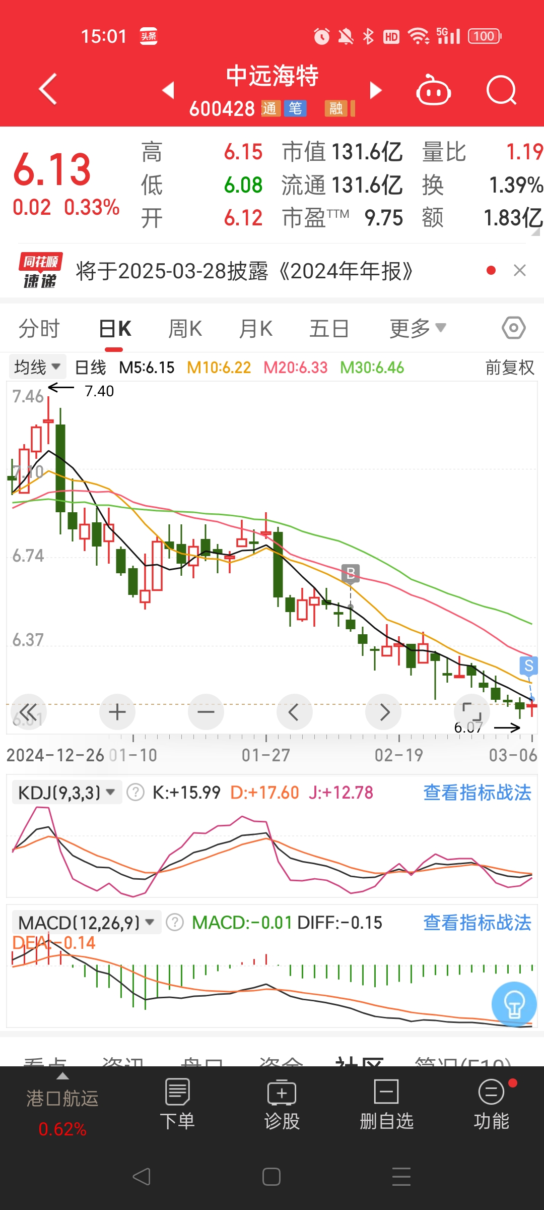 弘信电子股票(弘信电子股票会涨吗) 弘信电子股票(弘信电子股票会涨吗)