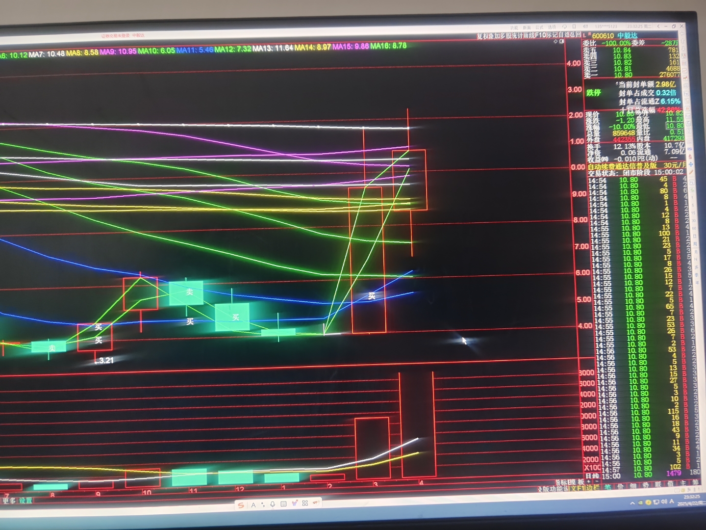 中海达股票(中海达股票是国企还是央企)