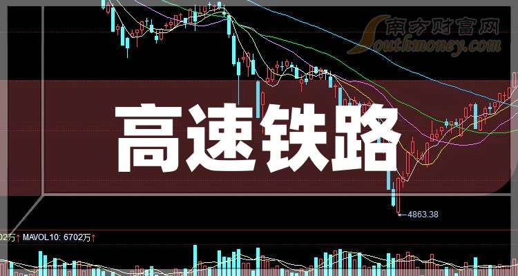 中铁二局股票(中铁二局股票行情)