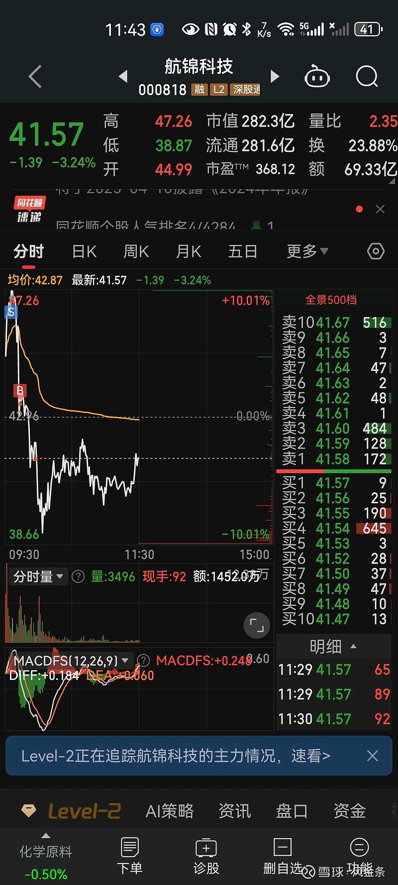 中海达股票(中海达股票行情走势) 中海达股票(中海达股票行情走势)