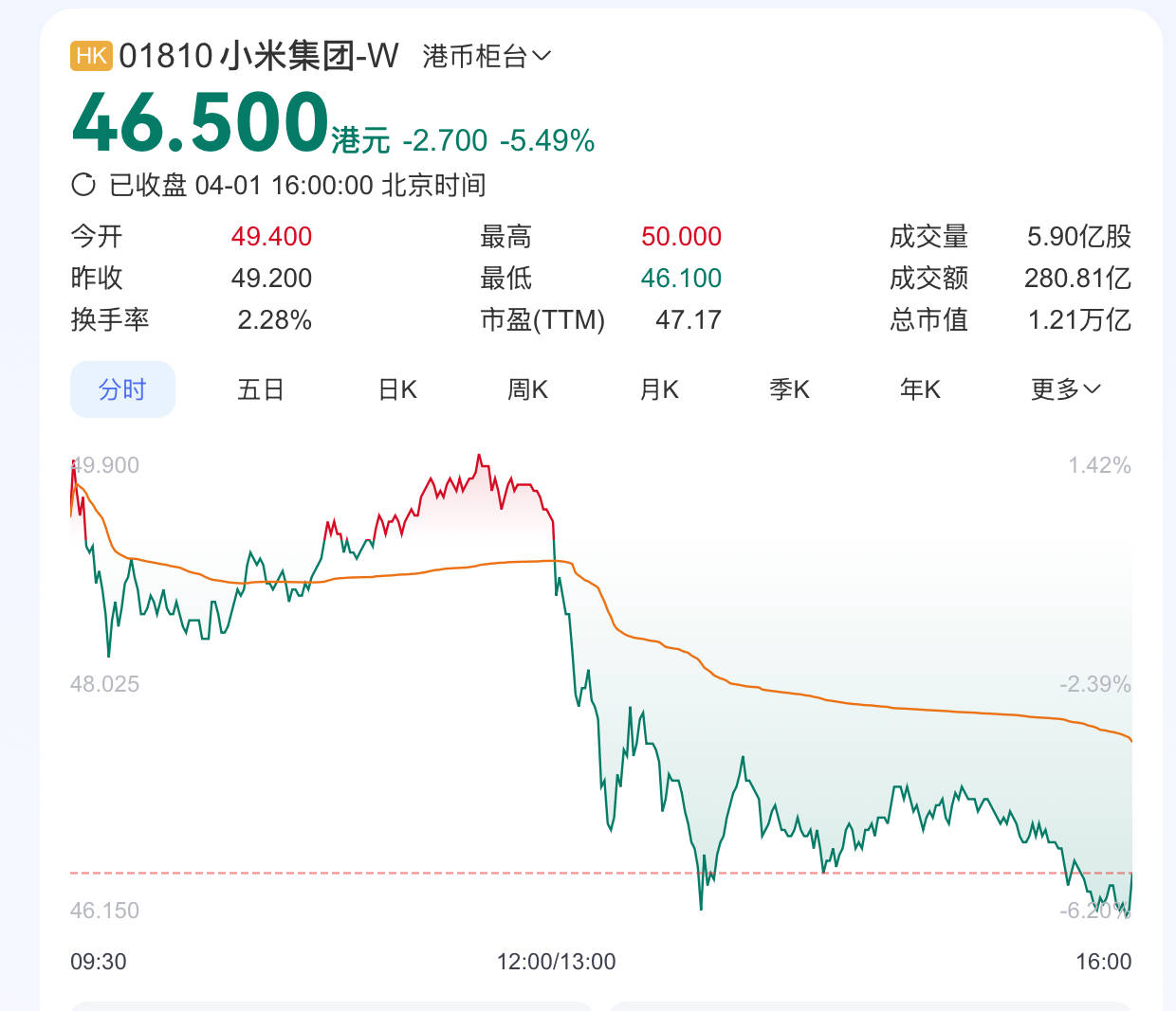 极米科技股票(极米科技股票上市时间)
