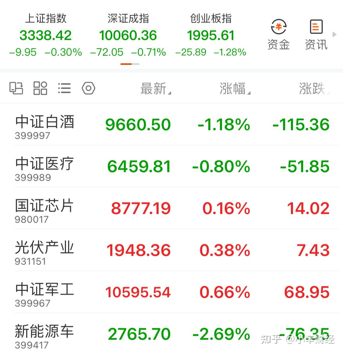 新能源股票(新能源股票推荐)