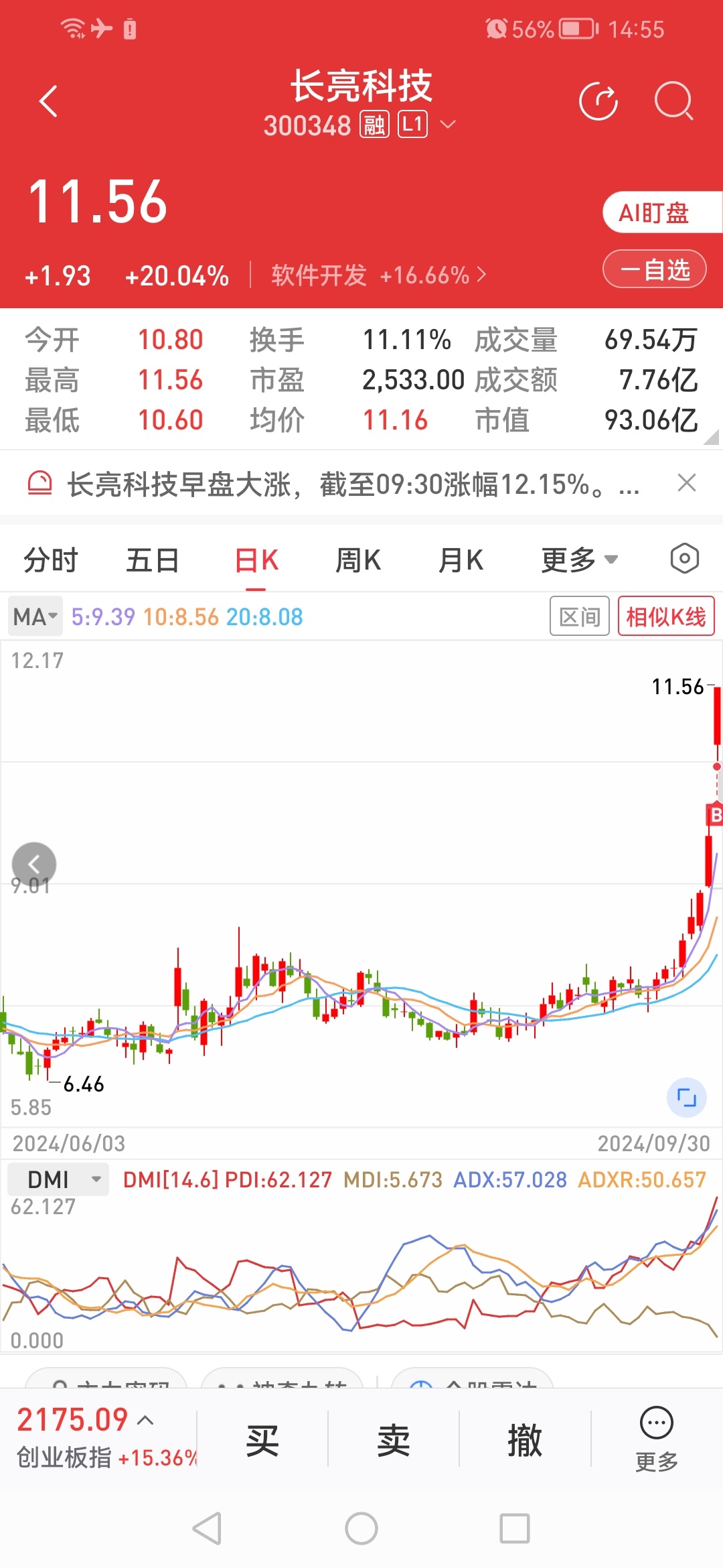 大东方股票股吧(大东方600327股吧) 大东方股票股吧(大东方600327股吧)