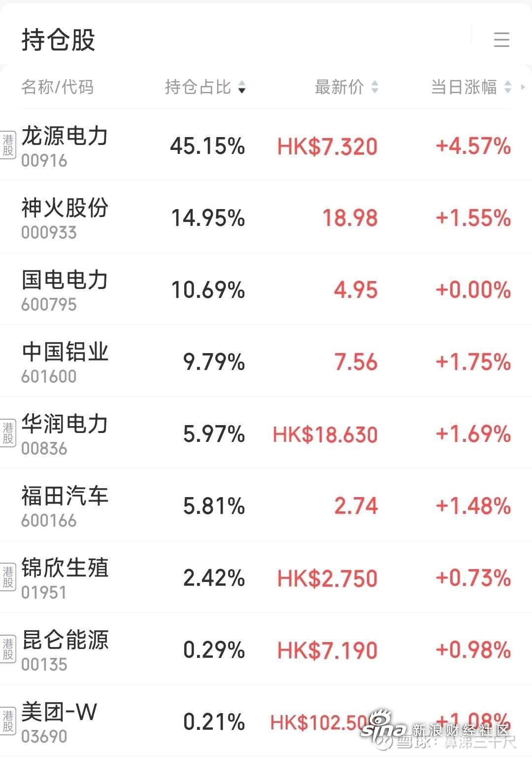 粤水电股票(粤水电股票明天趋势怎么样)