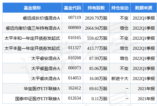三诺生物股票(三诺生物股票资金流向)