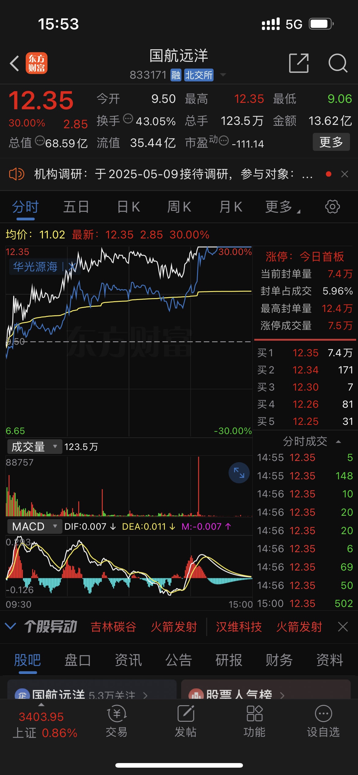 顺丰控股股票(002352顺丰控股股票)