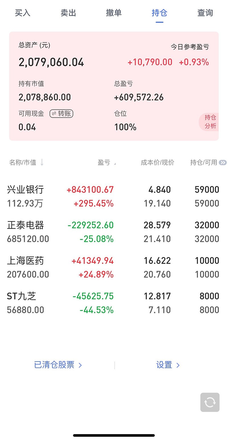 北京君正股票(北京君正股票新消息)