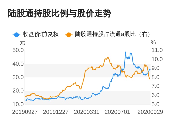 三诺生物股票(三诺生物股票现在能买吗)