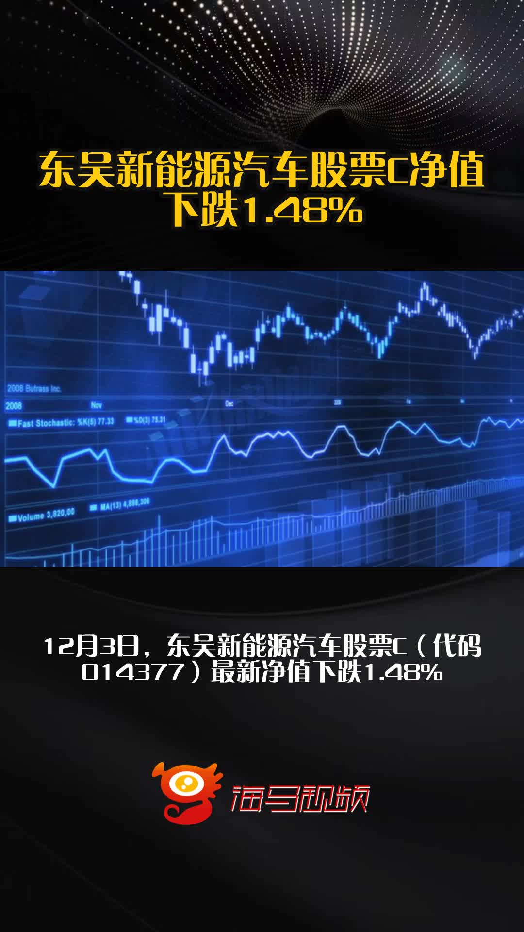 新能源股票(新能源股票走势)