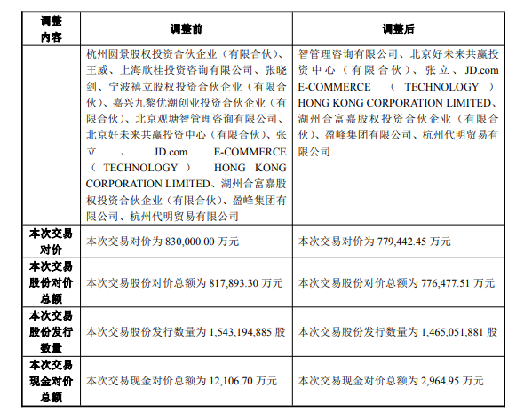 分众传媒股票(分众传媒股票股吧)