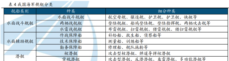 天海防务股票(天海防务股票股吧)