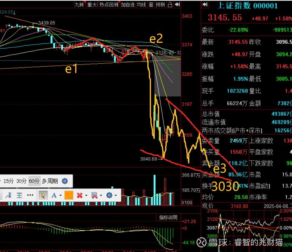 三诺生物股票(三诺生物股票股吧)