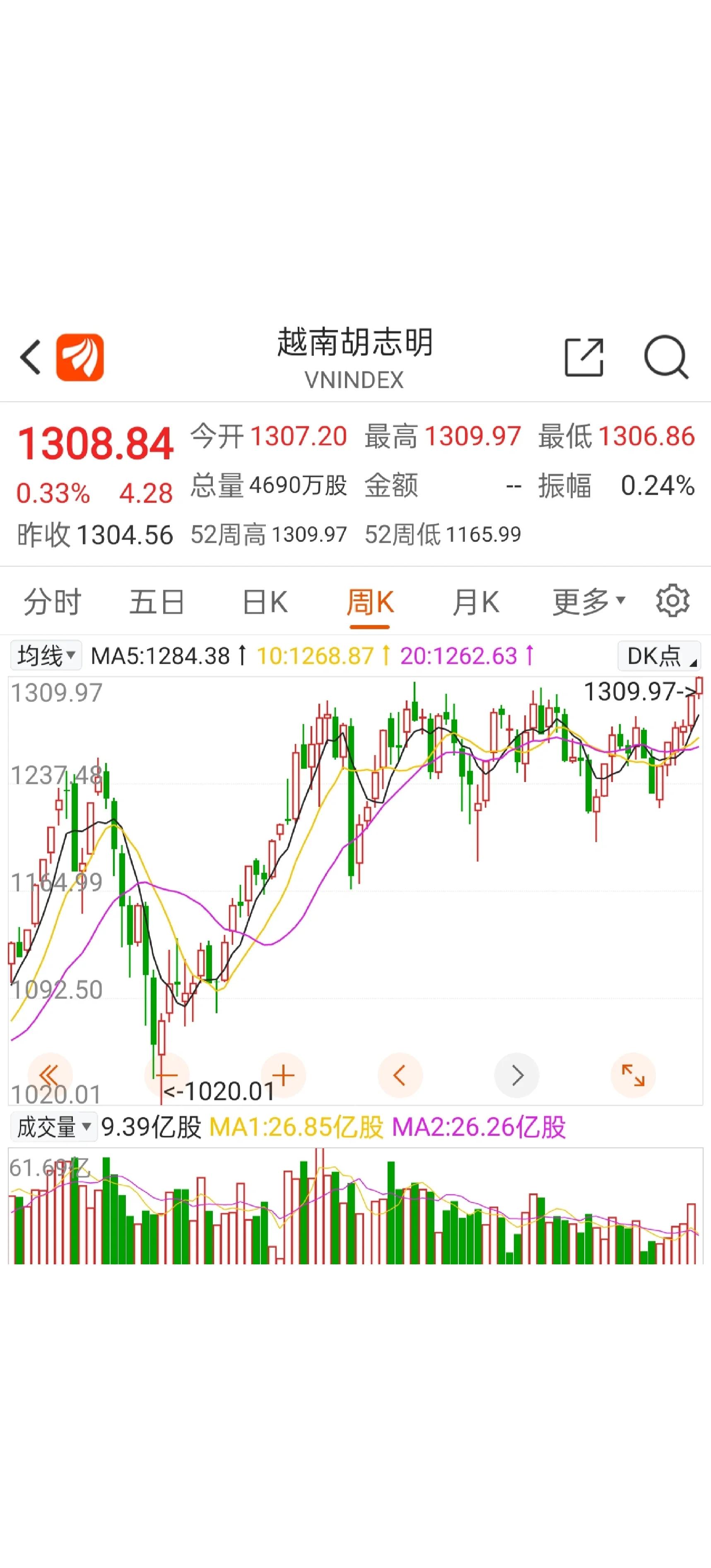 郑煤机股票(郑煤机股票到底怎样)