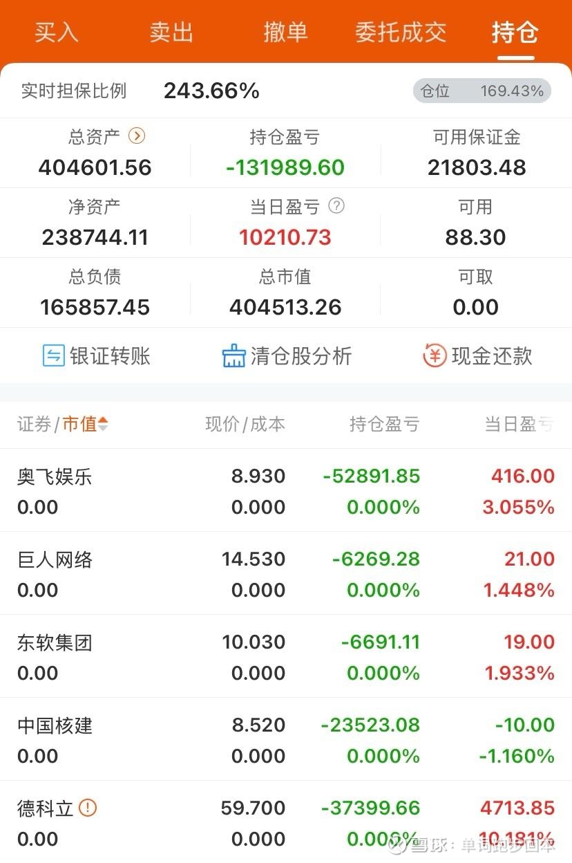 北京君正股票(北京君正股票代码)