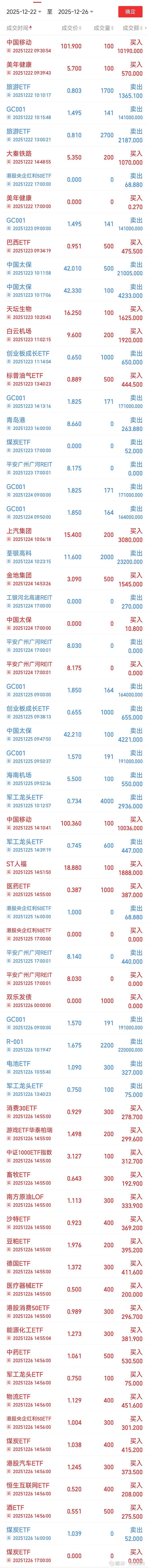 天坛生物股票(600161天坛生物股票)